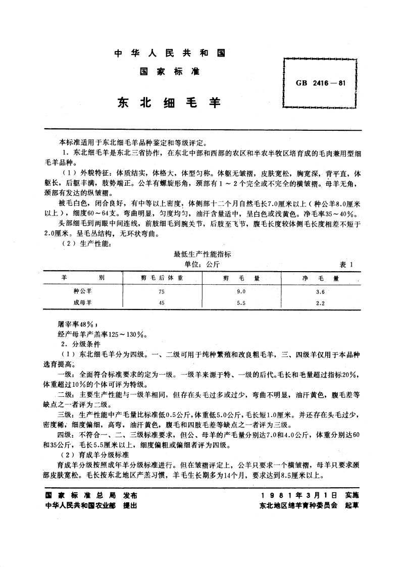 东北细毛羊 GBT 2416-1981.pdf_第3页
