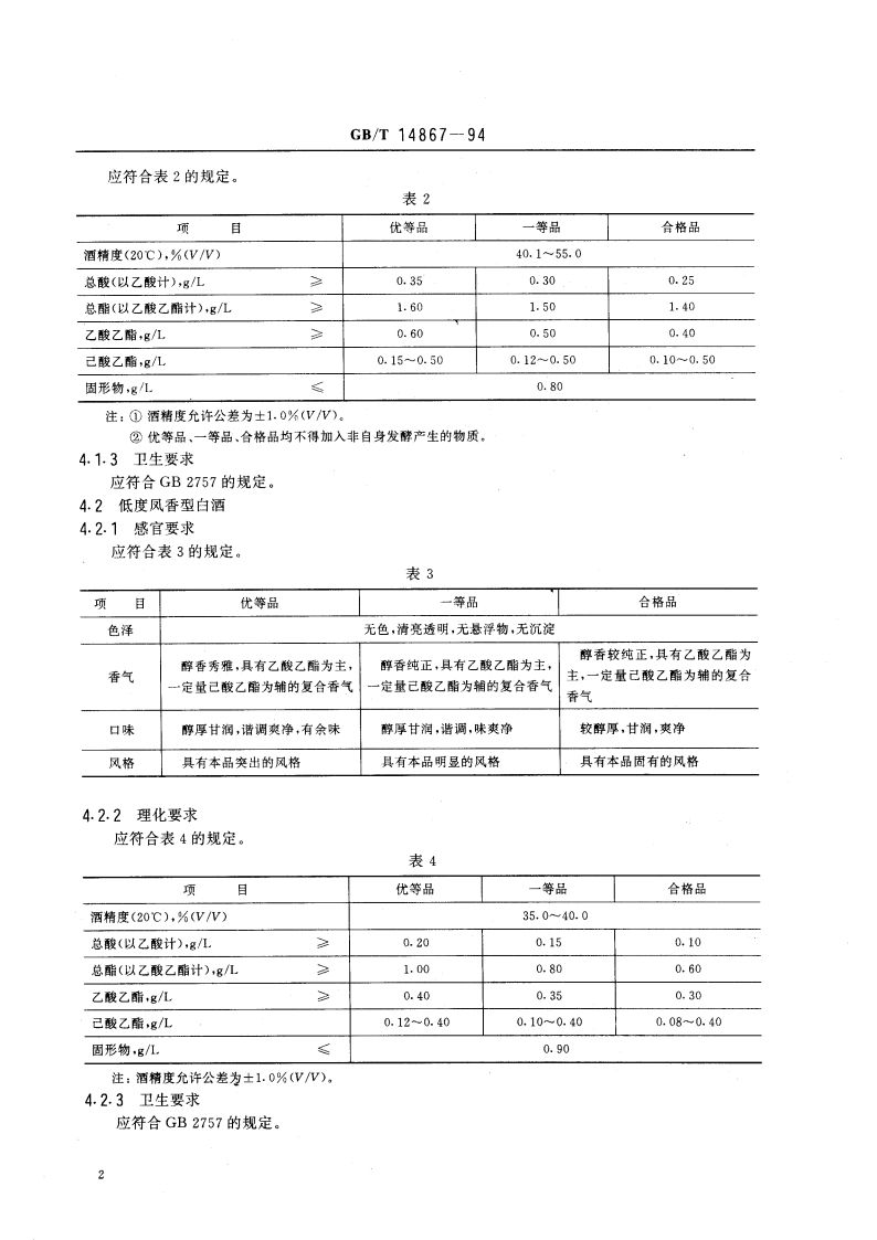 凤香型白洒 GBT 14867-1994.pdf_第3页