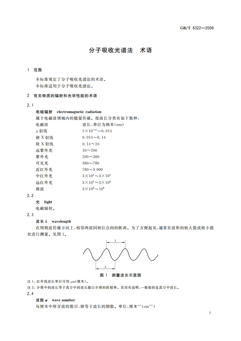 分子吸收光谱法 术语 GBT 8322-2008.pdf_第3页
