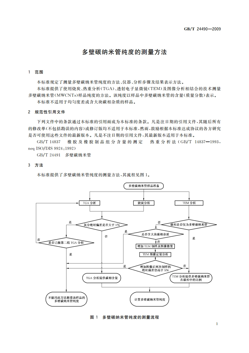 多壁碳纳米管纯度的测量方法 GBT 24490-2009.pdf_第3页