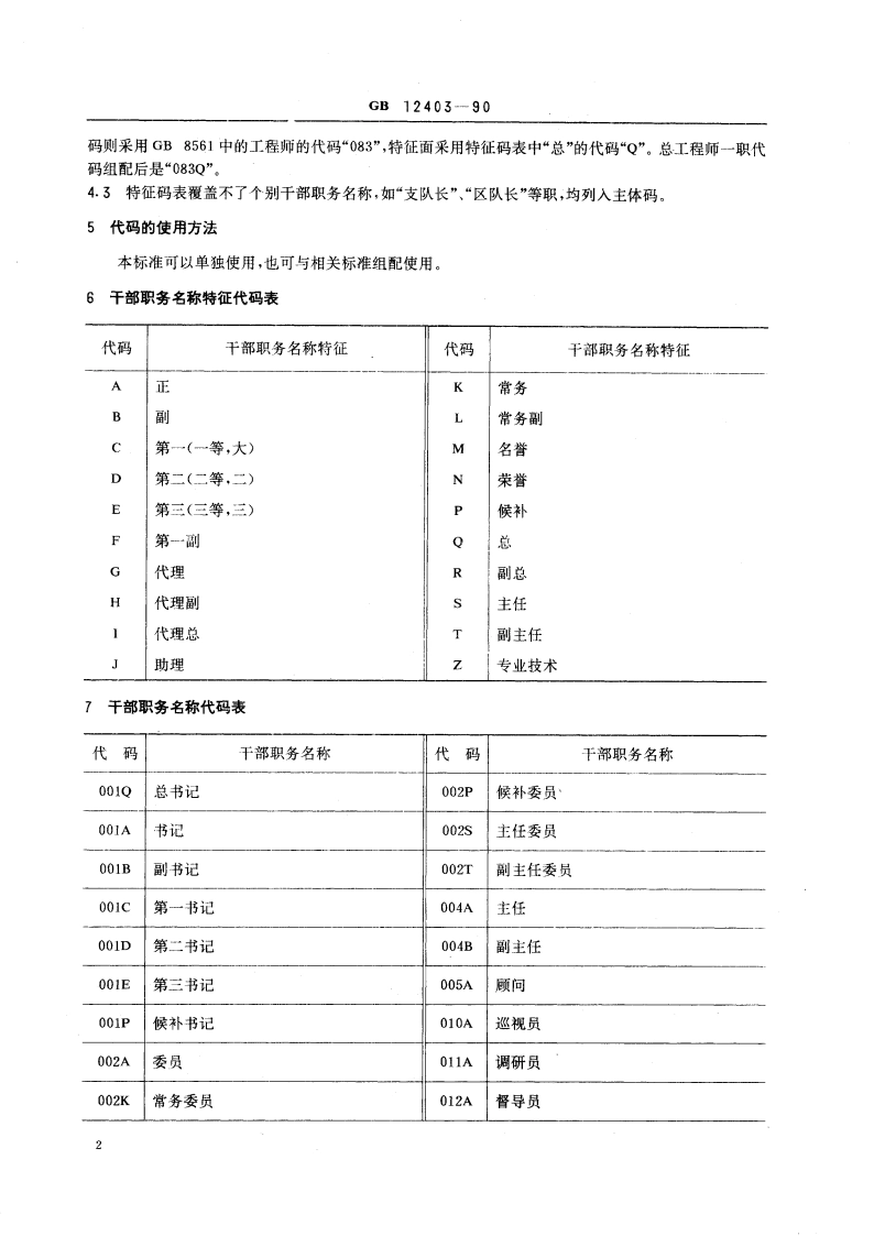 干部职务名称代码 GBT 12403-1990.pdf_第3页