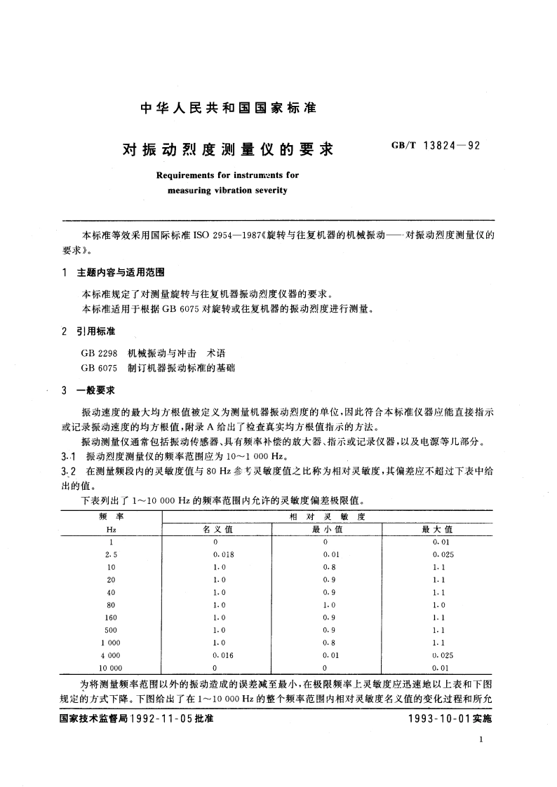 对振动烈度测量仪的要求 GBT 13824-1992.pdf_第2页