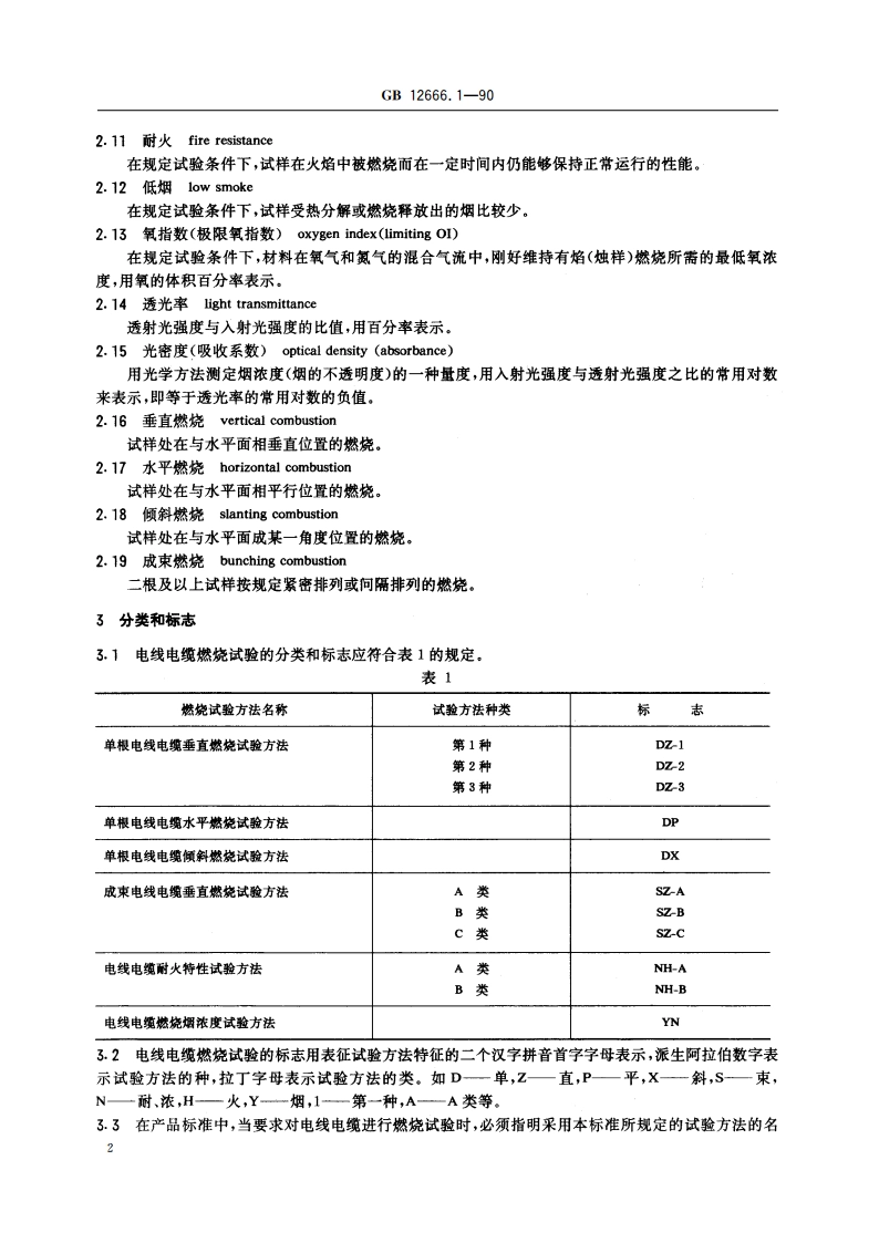 电线电缆燃烧试验方法 第1部分：总则 GBT 12666.1-1990.pdf_第3页
