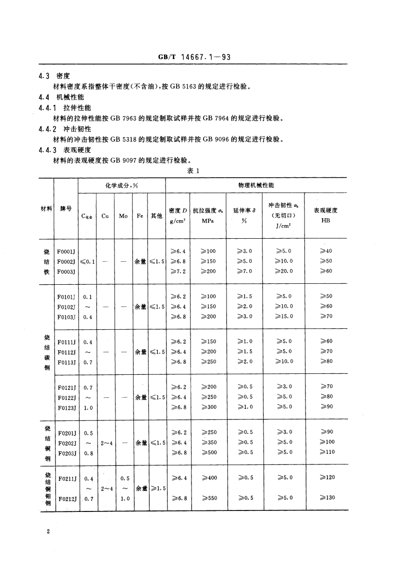 粉末冶金铁基结构材料 第一部分 烧结铁、烧结碳钢、烧结铜钢、烧结铜钼钢 GBT 14667.1-1993.pdf_第3页