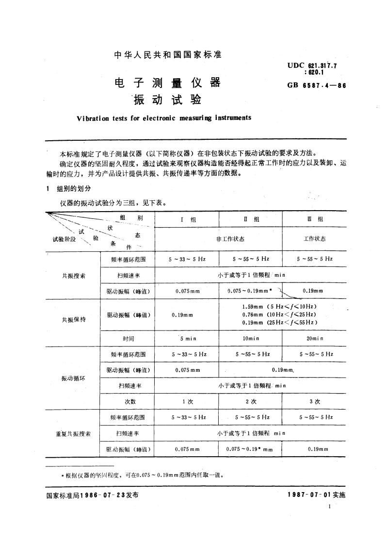 电子测量仪器 振动试验 GBT 6587.4-1986.pdf_第2页