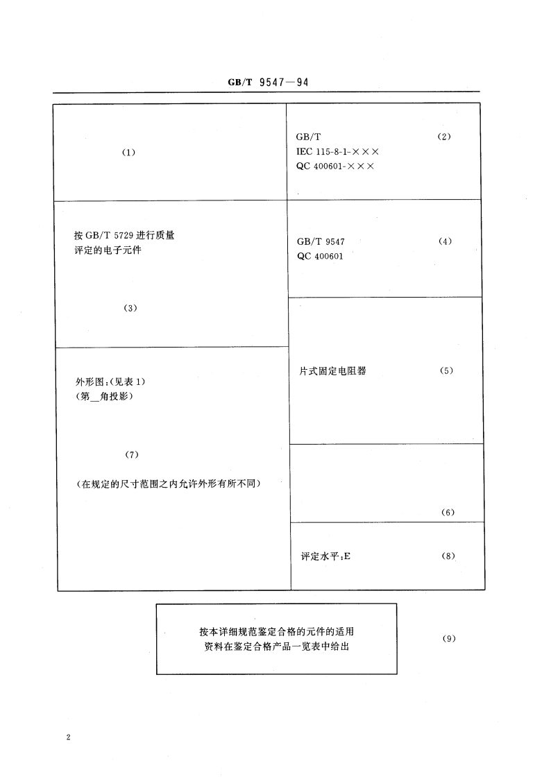 电子设备用固定电阻器 第八部分：空白详细规范 片式固定电阻器评定水平E GBT 9547-1994.pdf_第3页