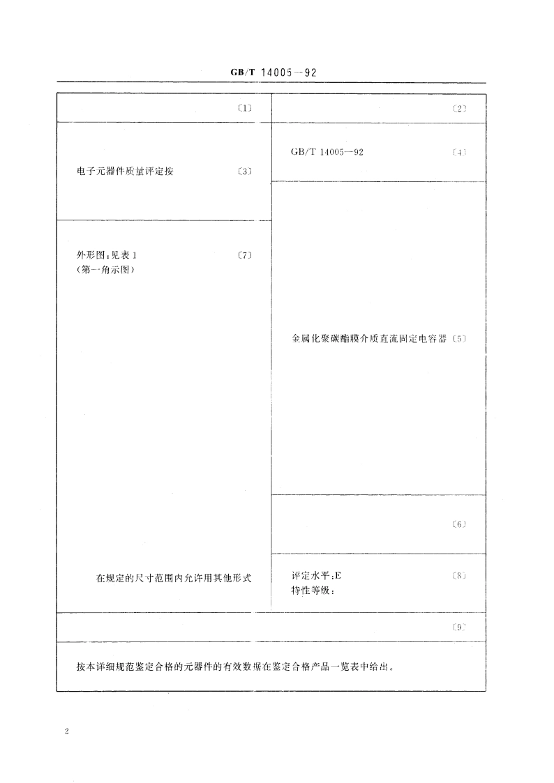 电子设备用固定电容器 第六部分：空白详细规范 金属化聚碳酸酯膜介质直流固定电容器 评定水平E(可供认证用) GBT 14005-1992.pdf_第3页