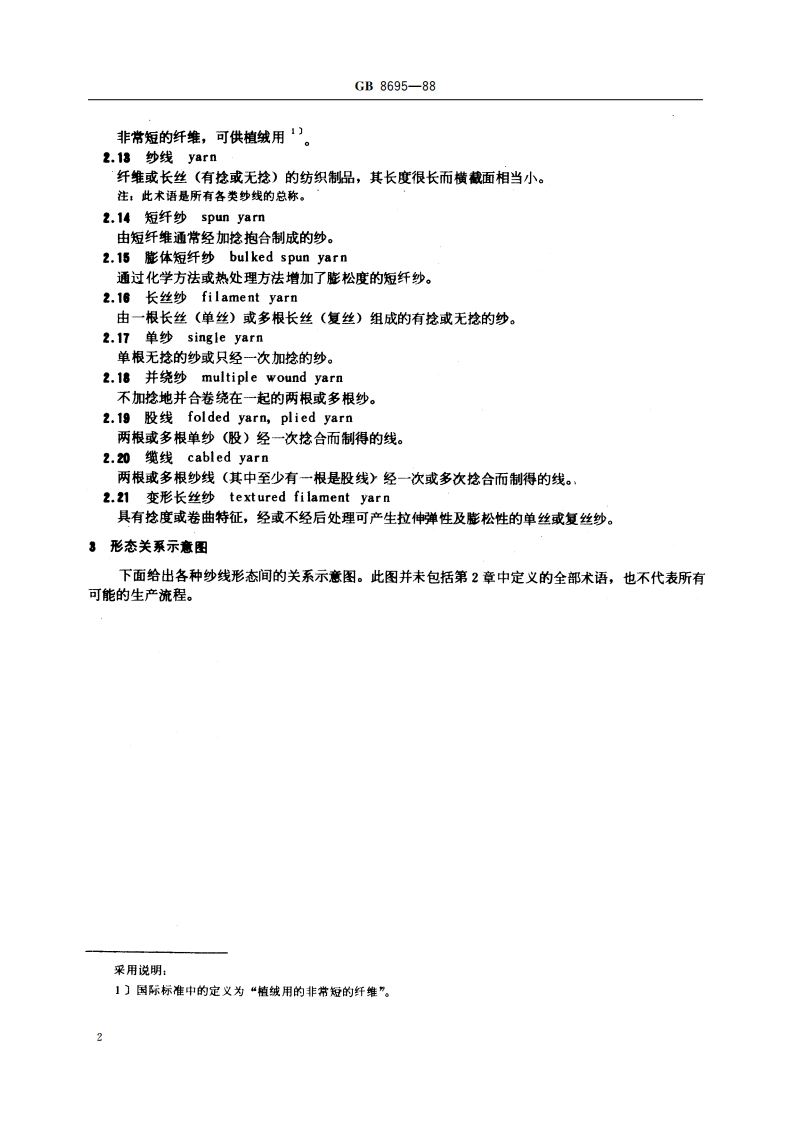 纺织纤维和纱线的形态 词汇 GBT 8695-1988.pdf_第3页