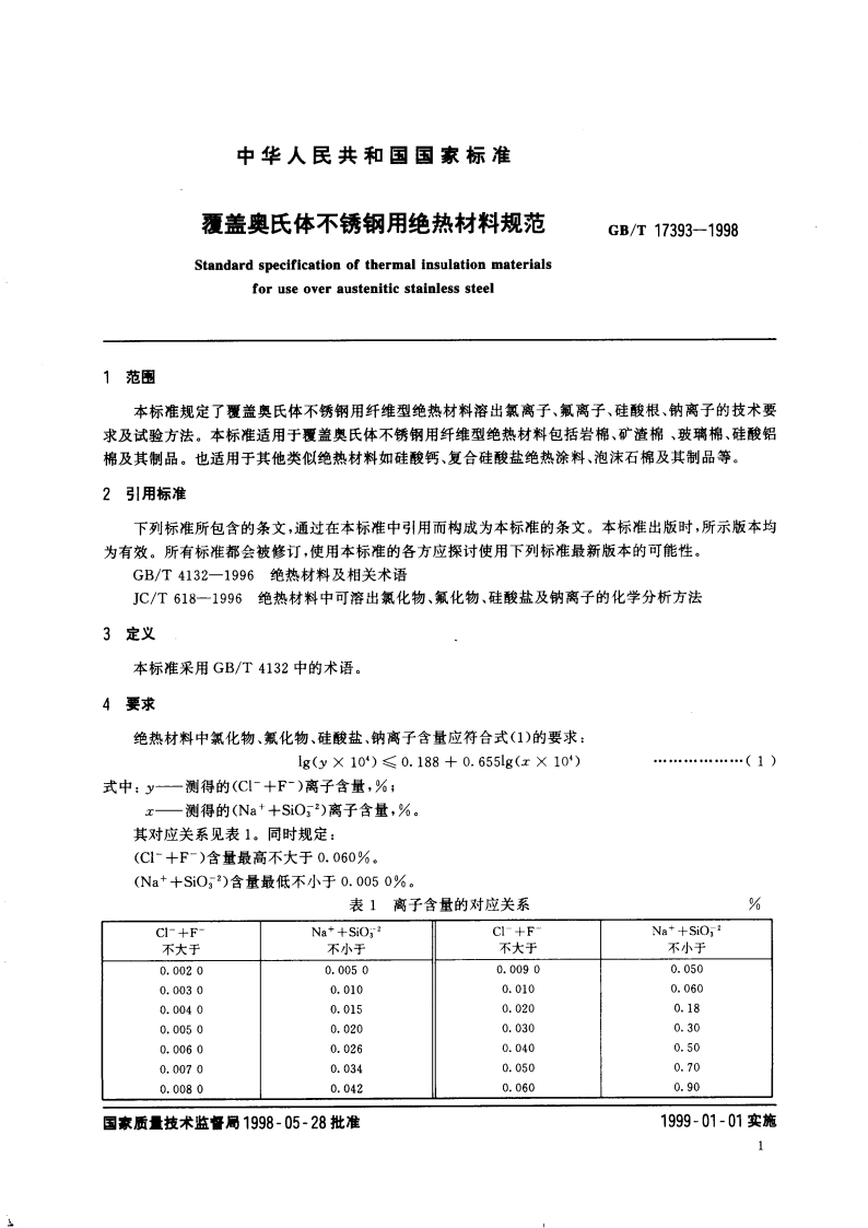 覆盖奥氏体不锈钢用绝热材料规范 GBT 17393-1998.pdf_第3页