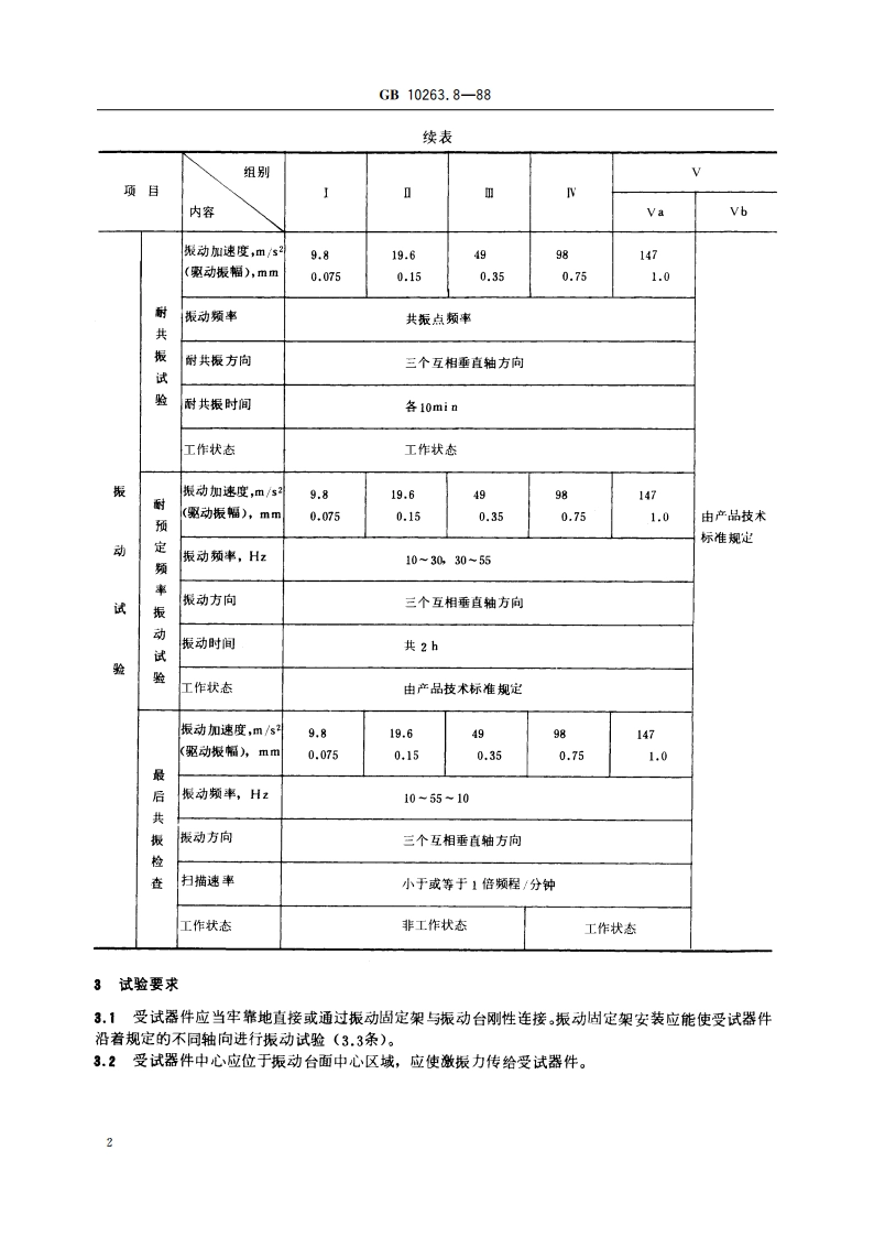 辐射探测器环境试验基本要求与方法 振动试验 GBT 10263.8-1988.pdf_第3页