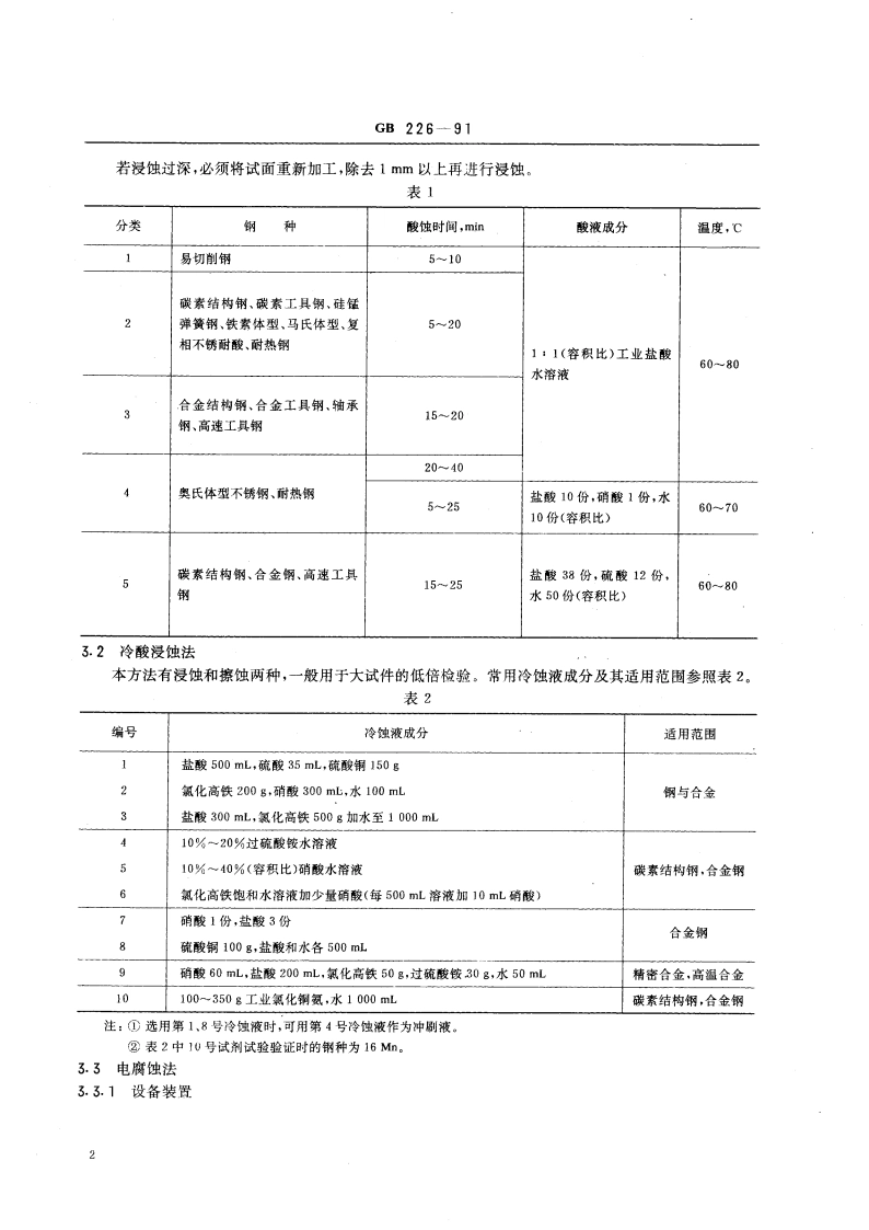 钢的低倍组织及缺陷酸蚀检验法 GBT 226-1991.pdf_第3页