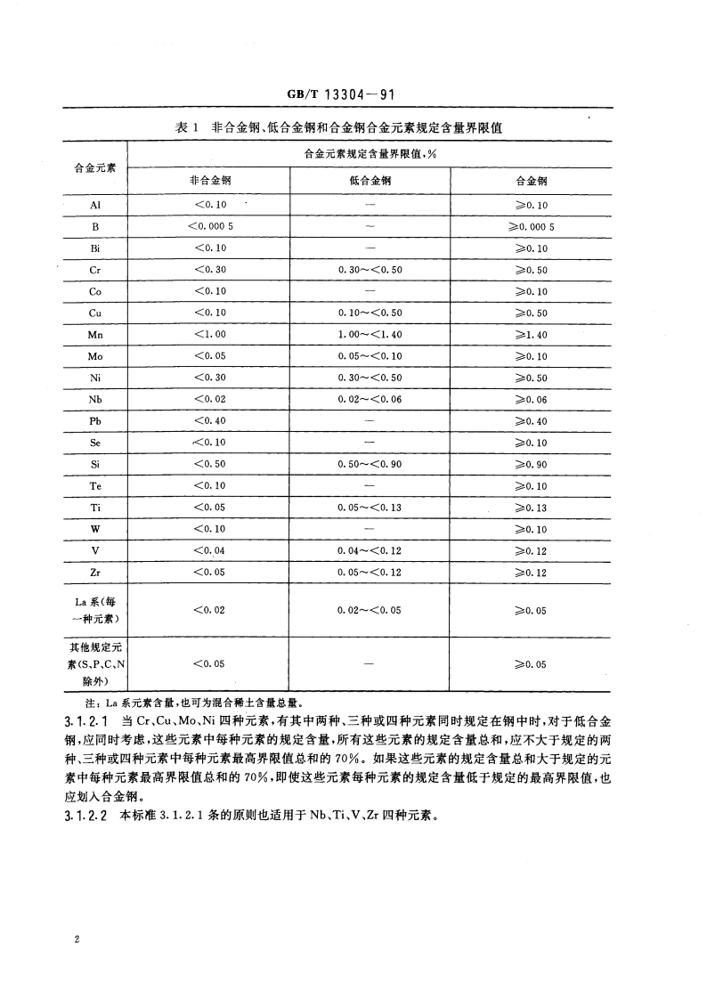 钢分类 GBT 13304-1991.pdf_第3页
