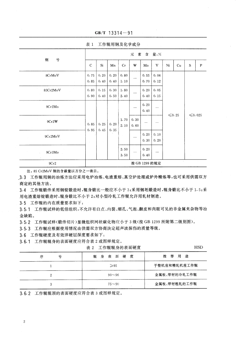 锻钢冷轧工作辊通用技术条件 GBT 13314-1991.pdf_第3页