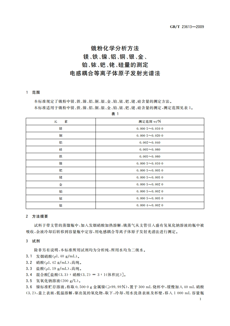 锇粉化学分析方法 镁、铁、镍、铝、铜、银、金、铂、铱、钯、铑、硅量的测定 电感耦合等离子体原子发射光谱法 GBT 23613-2009.pdf_第3页