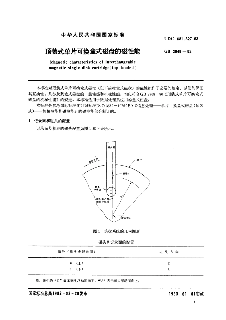 顶装式单片可换盒式磁盘的磁性能 GBT 2948-1982.pdf_第3页