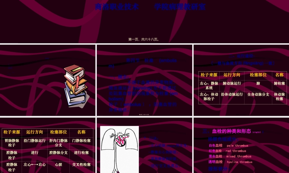 2022年医学专题—4局部血液循环障碍(二)(1).ppt