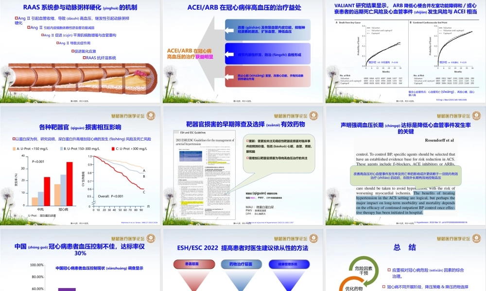 2022年医学专题—ACS合并症处理策略(1).pptx