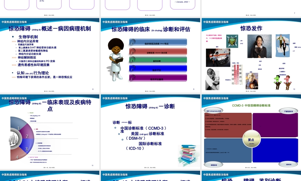 2022年医学专题—BG-闫俊--惊恐障碍诊治-SXT-2011-SS-02-0481(1).pptx