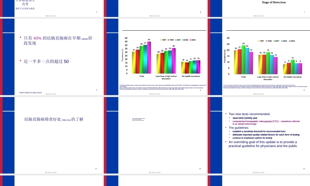 2022年医学专题—CT虚拟结肠镜(1).ppt