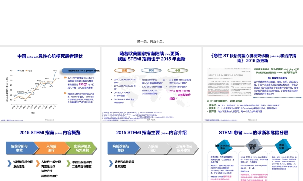 2022年医学专题—STEMI指南解读-STEMI急诊救治(1).pptx