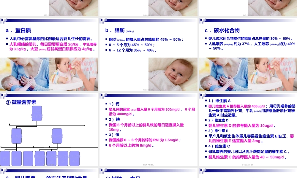 2022年医学专题—《烹饪营养学》-第二十三讲-婴、幼、儿童营养与膳食-2017版(1).ppt