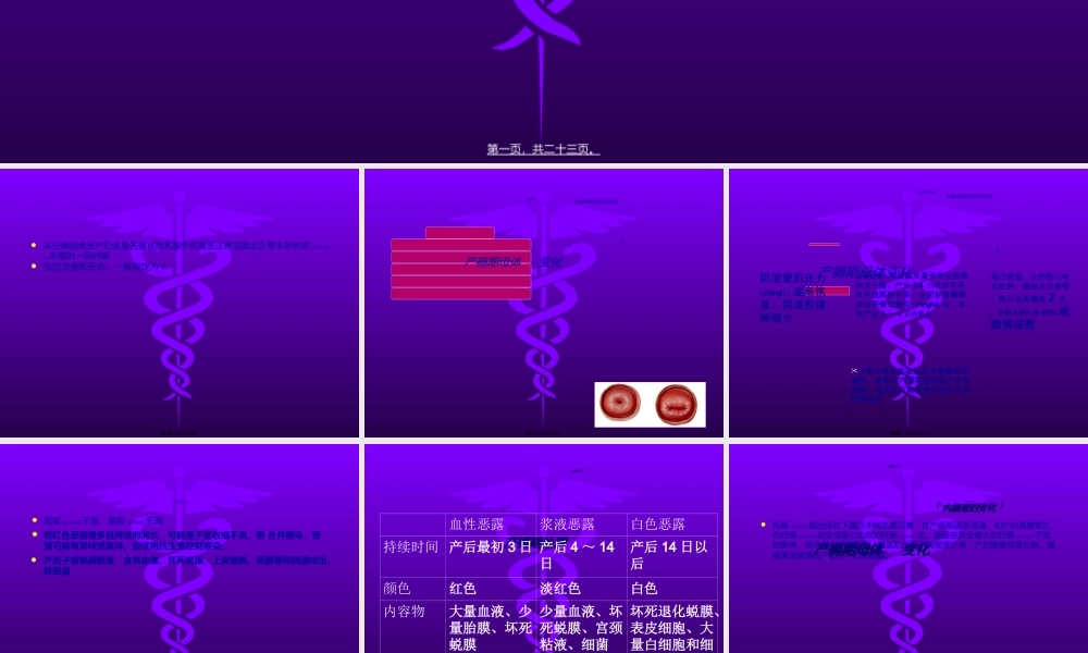 2022年医学专题—产褥期母体变化及处理(1).ppt