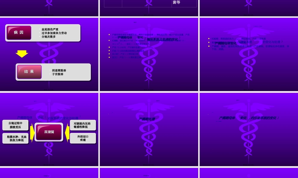 2022年医学专题—产褥期母体变化及处理(1).ppt
