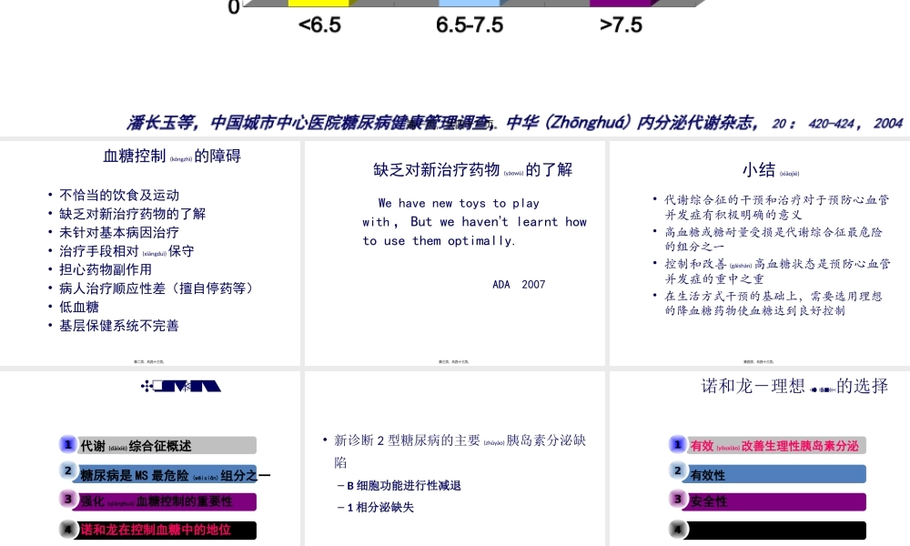 2022年医学专题—从代谢综合症看控制血糖的重要性(二)(1).pptx