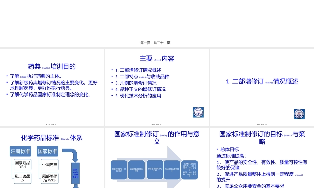 2022年医学专题—《中国药典》2015年版(二部)增修订概况(1).pptx