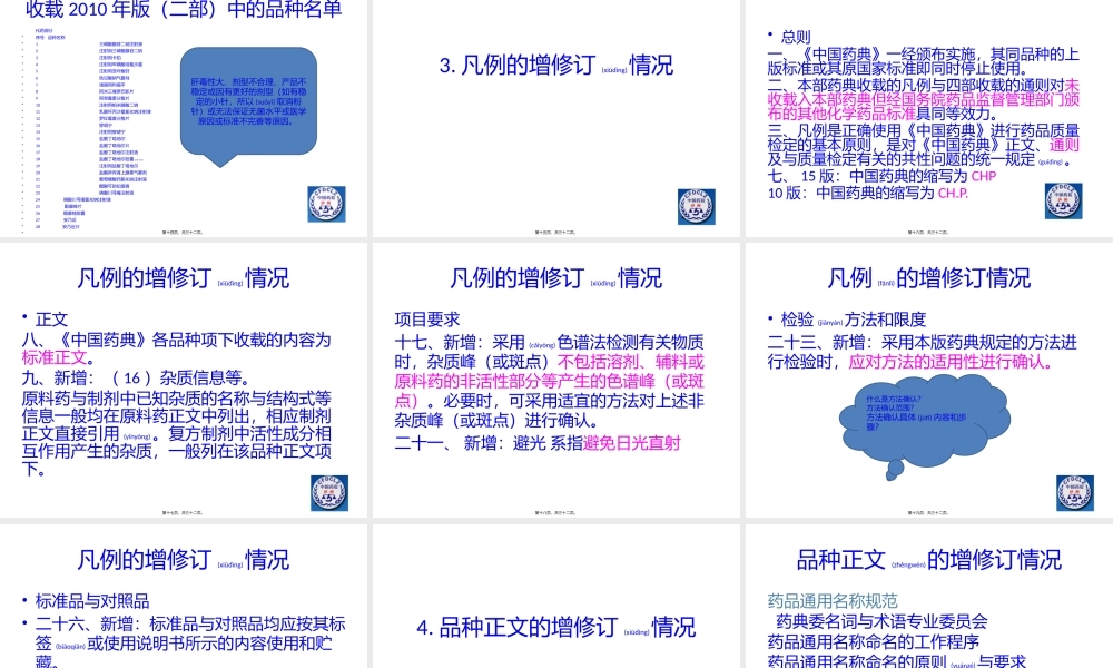 2022年医学专题—《中国药典》2015年版(二部)增修订概况(1).pptx