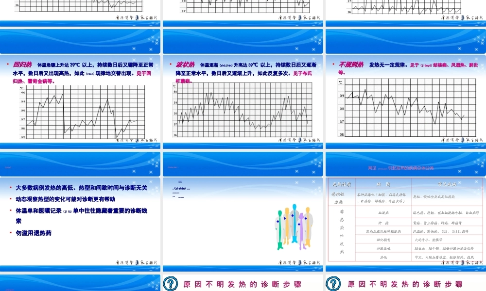 2022年医学专题—不明原因发热病例分享与对策(1).ppt