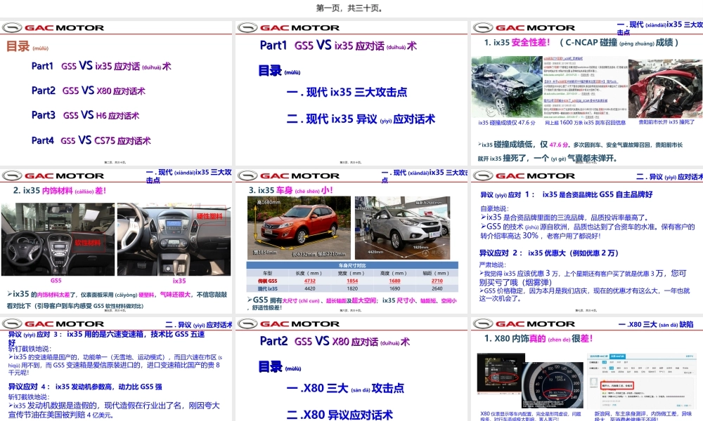2022年医学专题—传祺GS5竞品应对话术(ix35-X80-H6-CS75)(1).ppt
