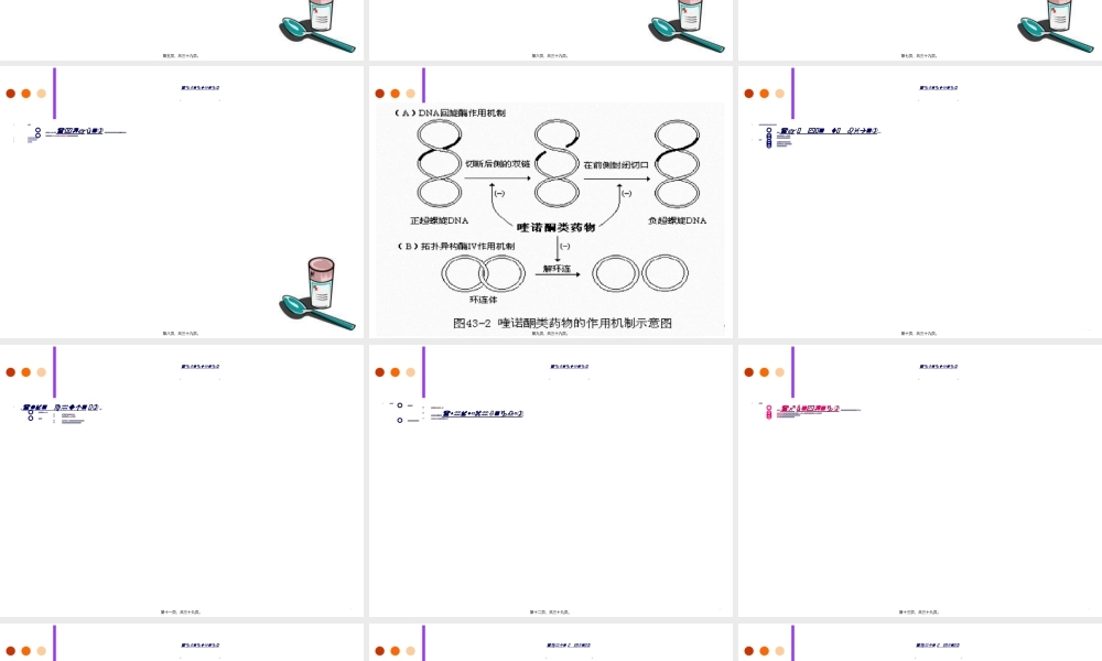 2022年医学专题—yl人工合成抗菌药(1).ppt