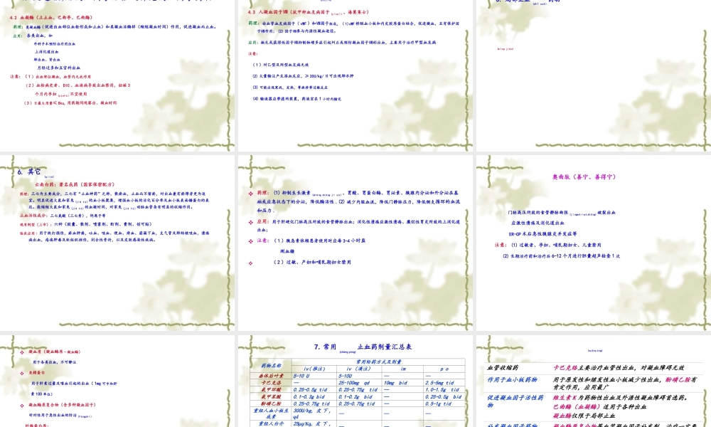 2022年医学专题—促凝血药的合理使用(1).ppt