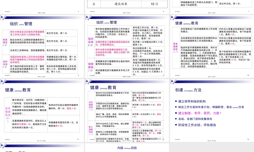 2022年医学专题—健康促进医院建设Microsoft-PowerPoint-演示文稿(1).ppt