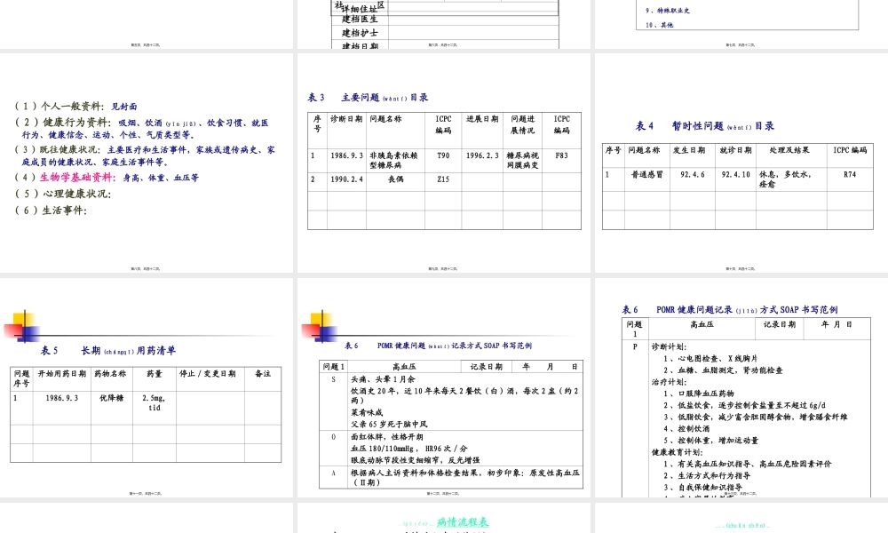 2022年医学专题—健康档案的建立(1).ppt