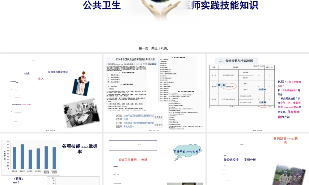 2022年医学专题—公共卫生执业医实践技能知识(1).ppt