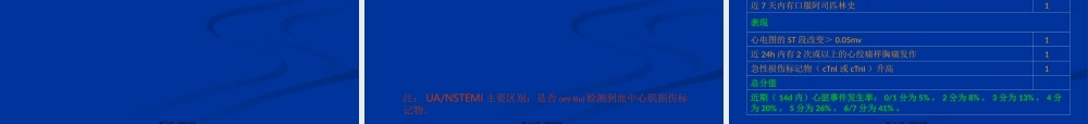 2022年医学专题—冠心病PPT汇编(1).ppt