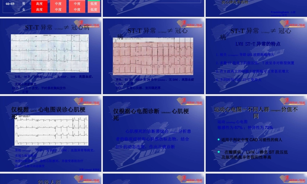 2022年医学专题—冠心病诊治中的常见误区-庞文跃(1).ppt