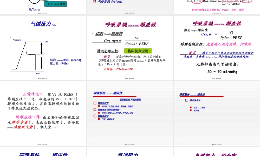 2022年医学专题—呼吸力学的监测(1).ppt