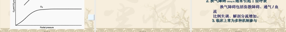 2022年医学专题—呼吸衰竭-respiratory-failure一、概述-定义：外呼吸(1).ppt