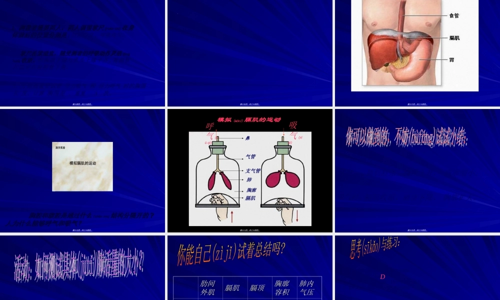 2022年医学专题—呼吸运动与肺通气(1).ppt