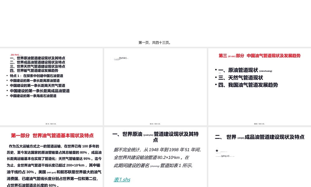 2022年医学专题—国内外油气管道防腐蚀现状(1).ppt