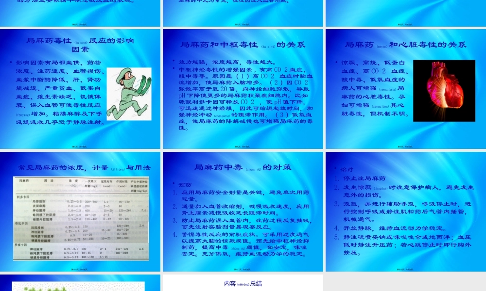 2022年医学专题—局麻药中毒的原因及处理(1).pptx