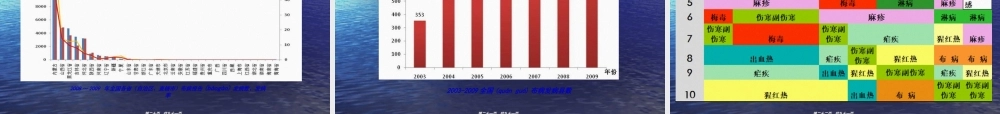 2022年医学专题—布氏杆菌病----郭龙江(1).ppt