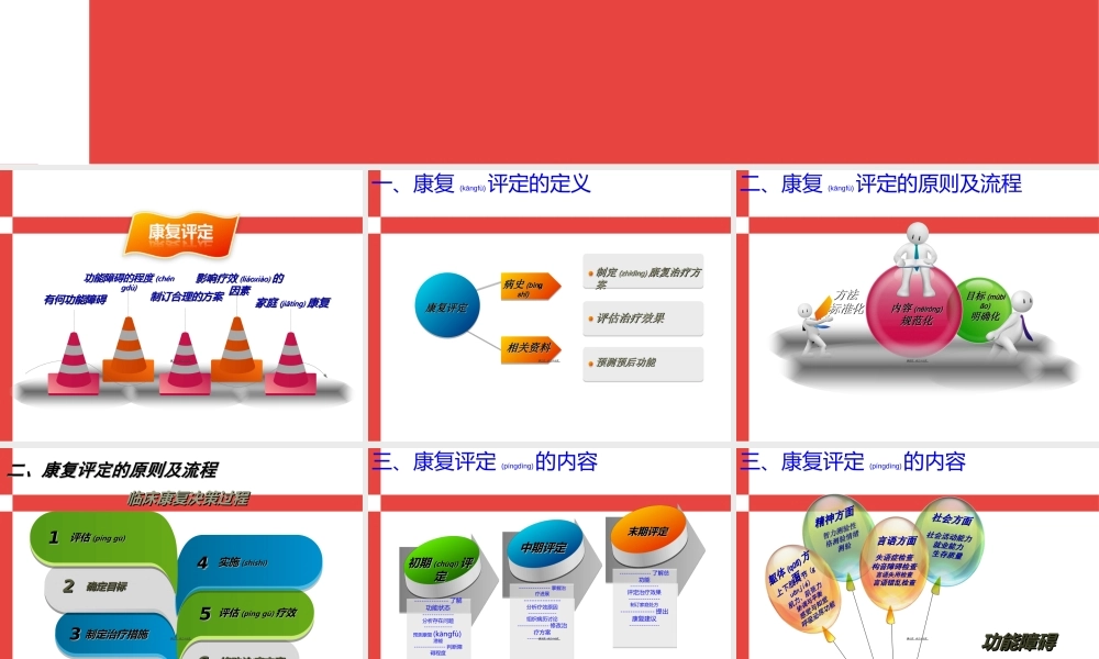 2022年医学专题—康复评定的内容(1).ppt
