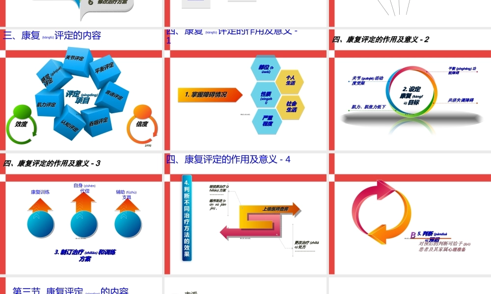 2022年医学专题—康复评定的内容(1).ppt