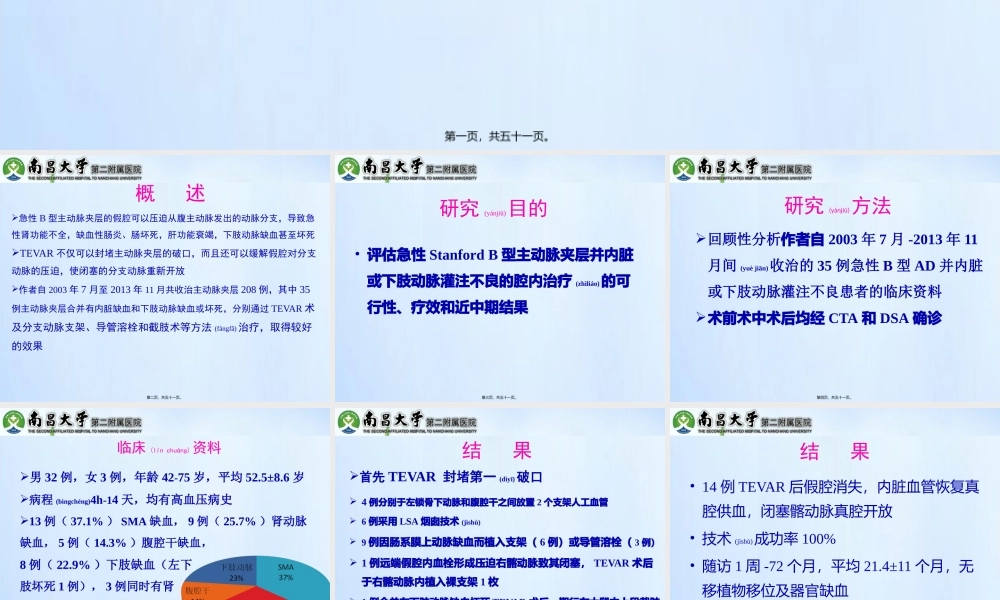 2022年医学专题—急性Stanford-B型AD并灌注不良的处理(1).pptx