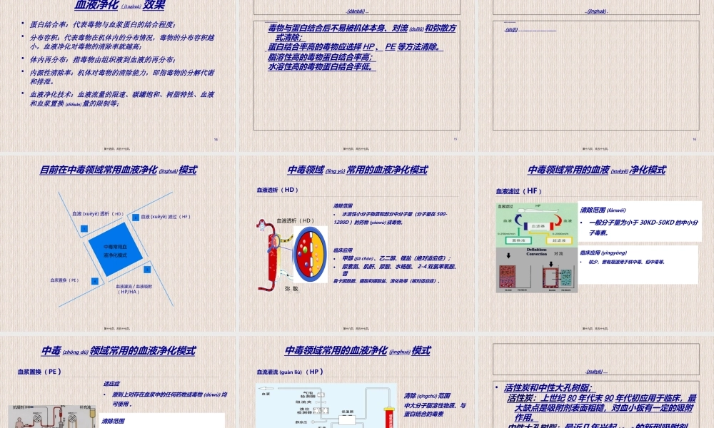 2022年医学专题—急性中毒的血液净化技术2015.06-(2)(1).ppt