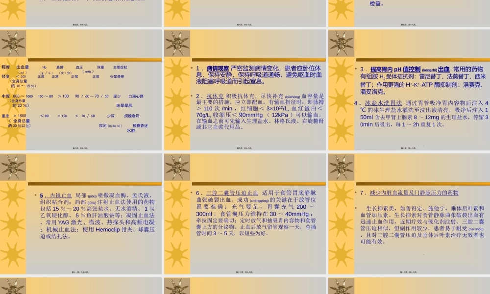 2022年医学专题—急性上消化道大出血(1).ppt